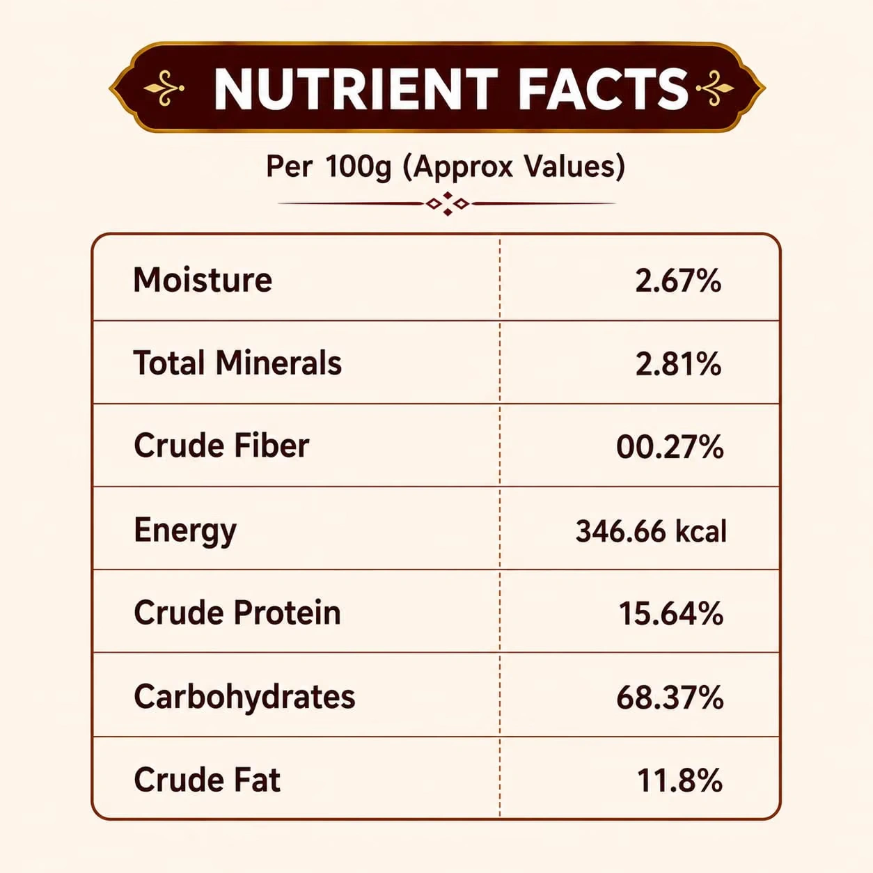 Pure Natural Jaggery (Gud) Powder – 400g - Image 2